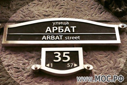 Происхождение названия Арбат